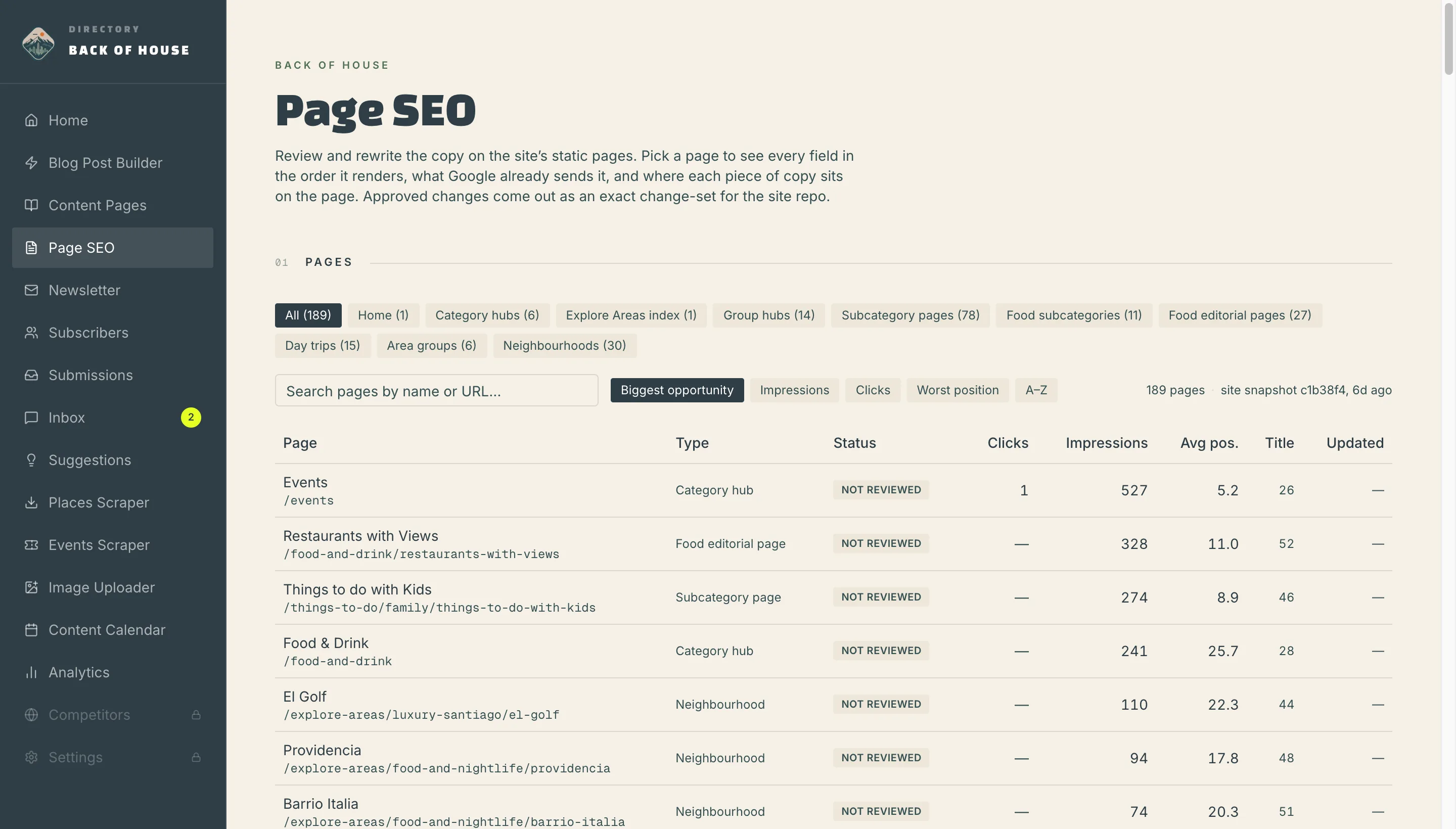 The Page SEO screen of The Santiago Guide dashboard
